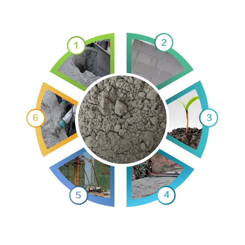 Fly Ash Is Used to Add to Cement and Concrete Raw Materials First Grade Fly Ash Used in School Laboratories 325mesh1250mesh