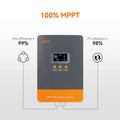 PowMr MPPT Charging Current up to 80A Solar Charge Controller Suitable for 12V/24V/36V/48V Energy Storage Systems