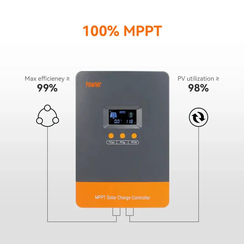 PowMr MPPT Charging Current up to 80A Solar Charge Controller Suitable for 12V/24V/36V/48V Energy Storage Systems