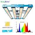 Free Tax to EU for Tent 60X60CM or 80X80CM KingBrite P55 240W Samsung LM301H EVO+Osr 660NM UV IR LED Grow Light Bar