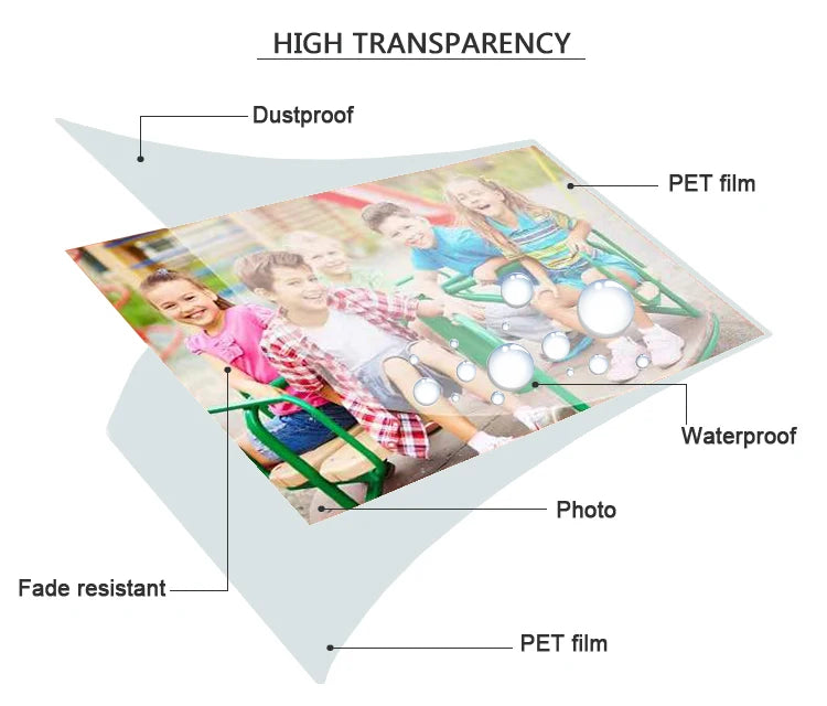 5Ml 229*292MM 100PCS Glossy Laminating Film A4 Size Termiks Laminating Pouch Film