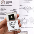 VOAINO 0.5ct 1ct 2ct 3ct D VS Loose Melee Synthetic Lab Created Diamond GIA IGI Certified Hpht Cvd Lab Grown Diamond China