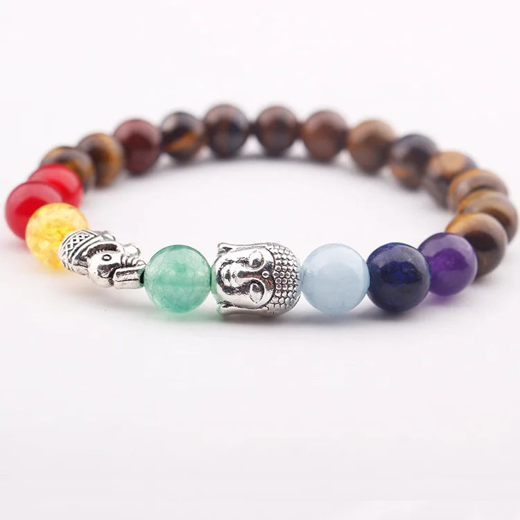 7 Chakra Jade Elephant Bracelet Meaning Card Men Women Healing Balance Reiki Energy Buddha Palm Trendy Yoga Mala Gifts