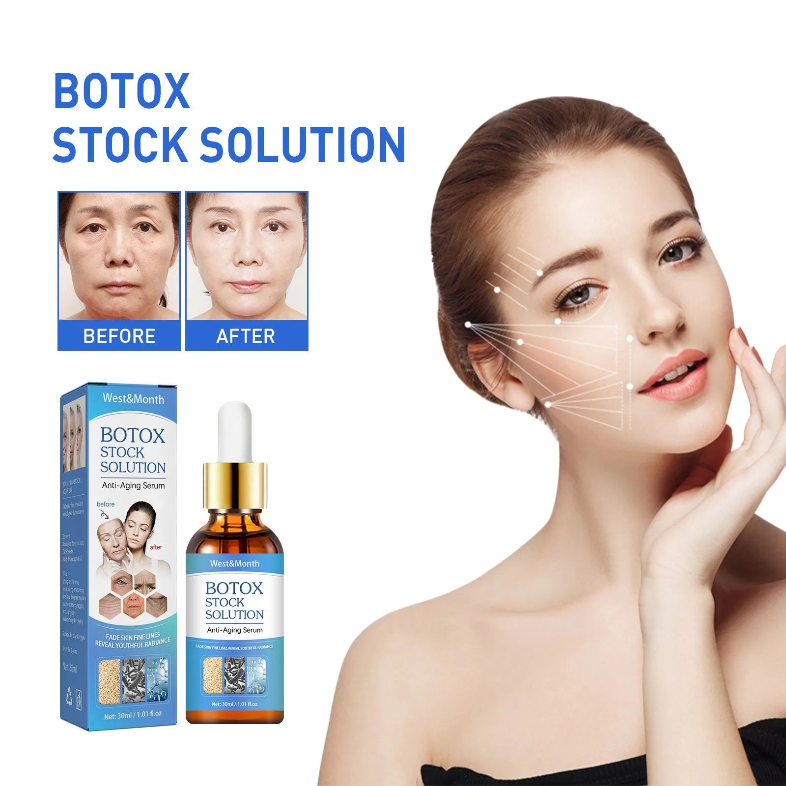 Private Label Custom Advanced Pore Refining Anti-Aging Anti-Acne Face Serum