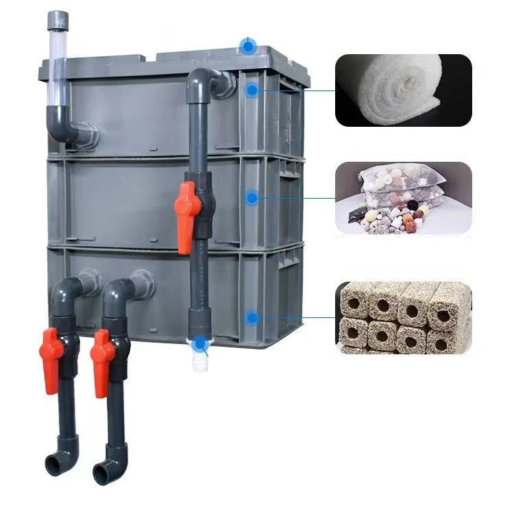 Square Thick Plastic Fish Tank Filter Box for Aquarium with 800-20000L/H Pump Waterflow