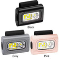 USB Rechargeable High-Bright LED Safety Night Lamp Collar Headlight Clip for Running Camping-Lithium Ion Headlamps
