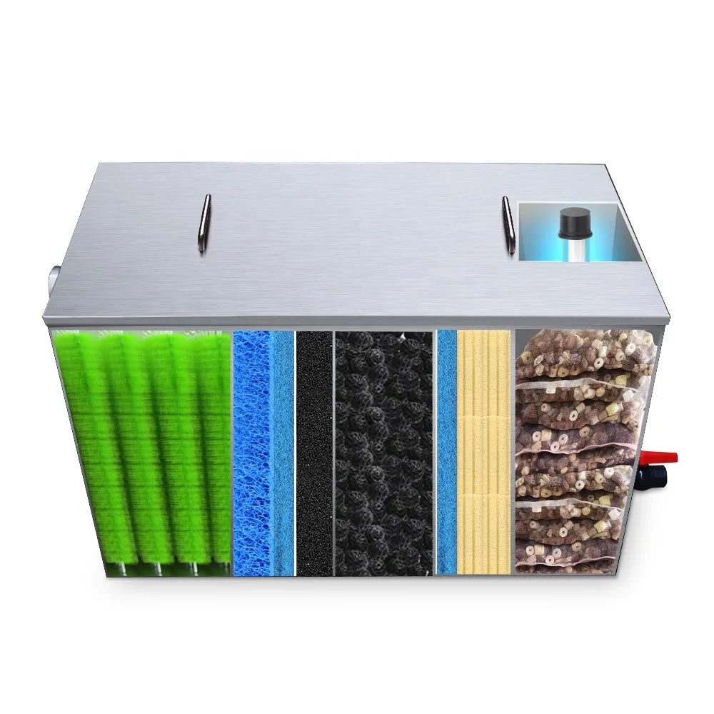 QihangRAS Stainless Steel Indoor/Outdoor Koi Fish Pond Filter Box Water Circulation Filtration Equipment Aquaculture Equipment
