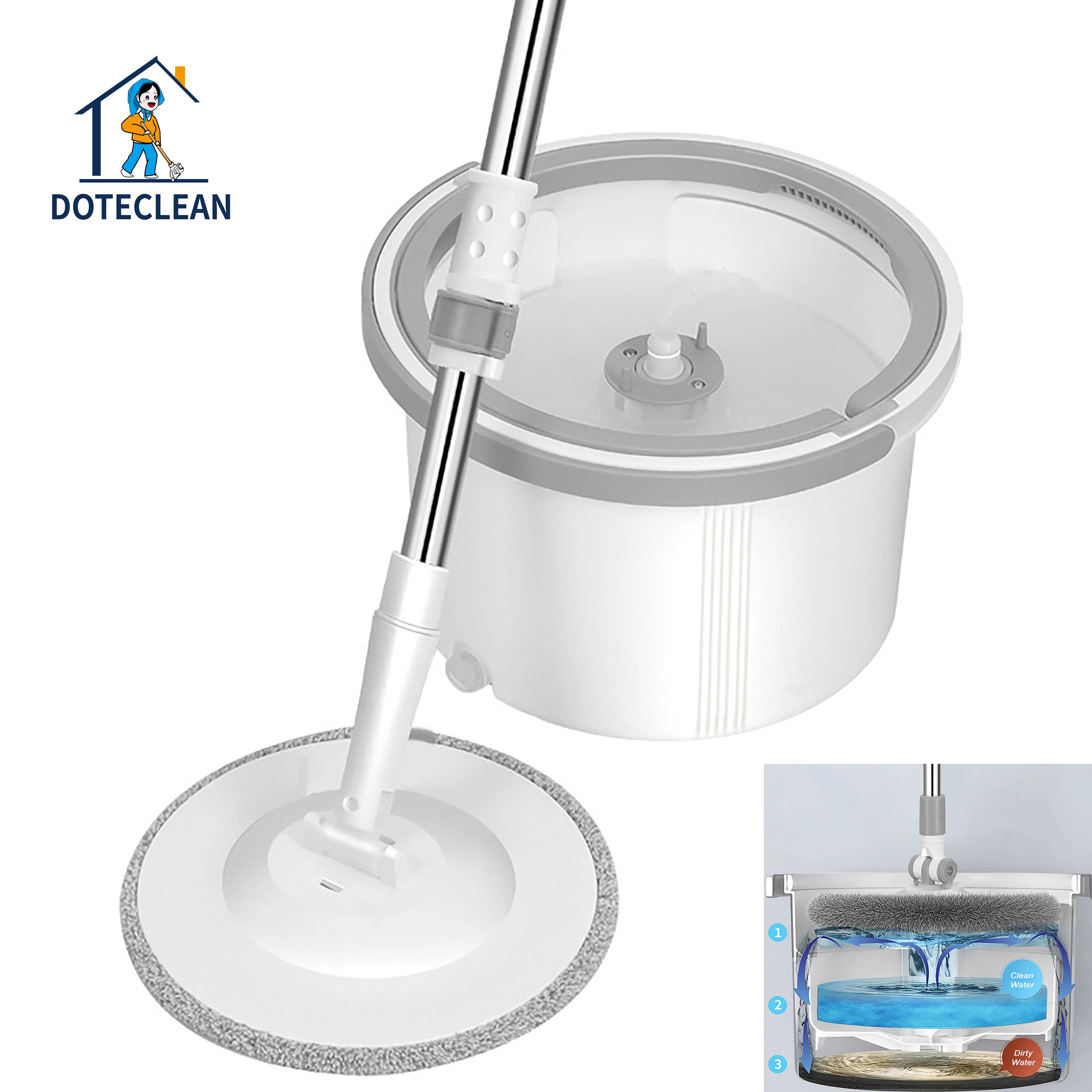 Swivel 360 Rotate Flat Mop Bucket with Dirty Water Separated in Magic Wet and Dry Floor Cleaning