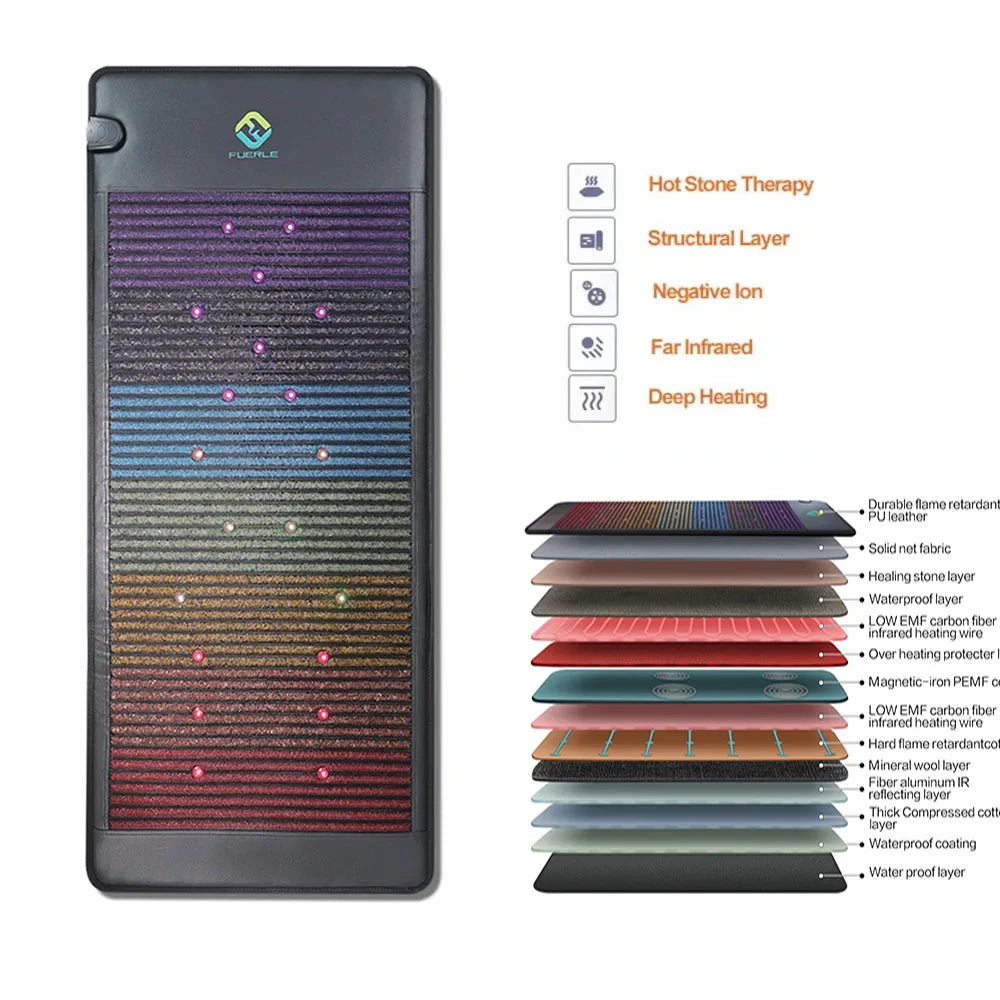 Fuerle Full Body Crystals Massage Mat Jade Infrared Heating Pads Therapy Amethyst Stone PEMF Mattress