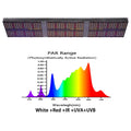 Full Spectrum Led Grow Light | Grow Install Horticulture 320W 640W Replace 1000w Hps Greenhouse LED Grow Light Linear Light