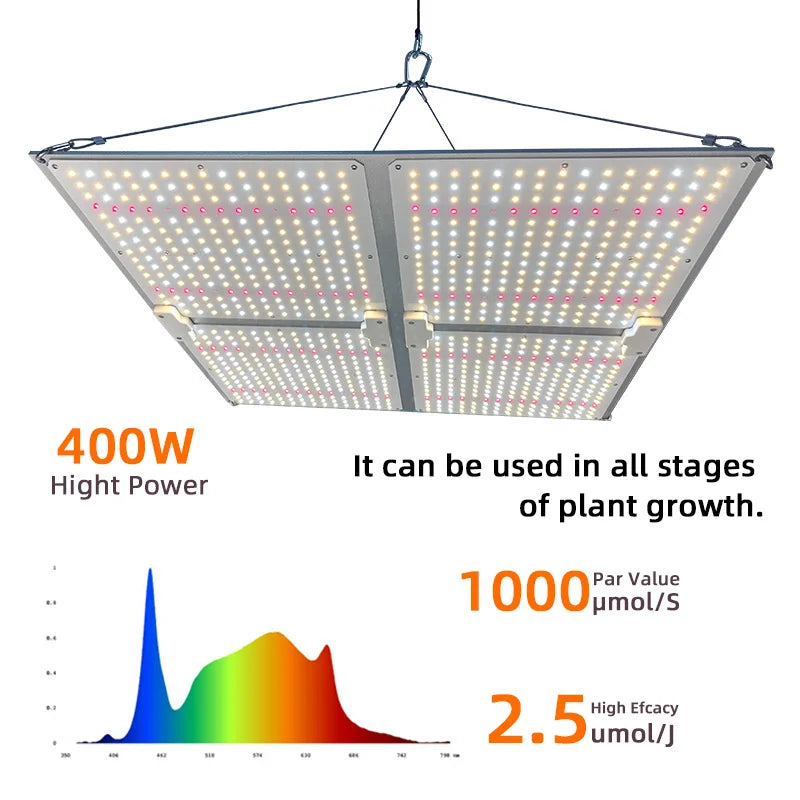 LEDILAND 400W Full Spectrum LED Grow Light Panels IP65 Bloom/Veg Aluminum LM301H/B LM281B Dimmable 3-Year Warranty 64000 Lumens