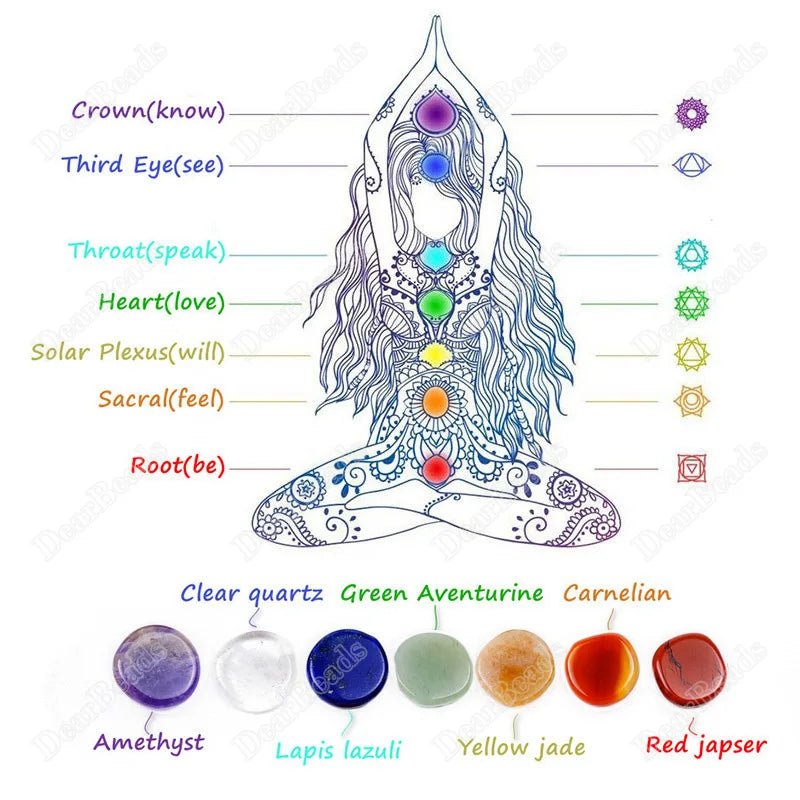 Natural Engraved Flat Irregular Blank Gemstone 7 Seven Chakra Crystal Healing Set  Balancing Chakra Stone Set