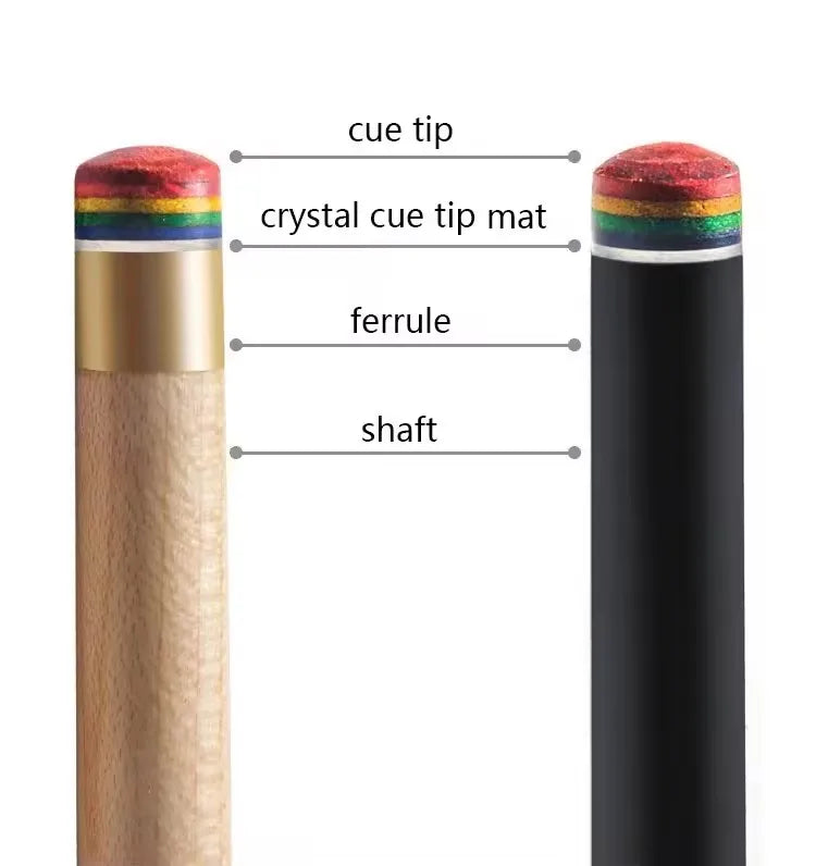 Billiard Product Transparent Billiard Pool Cue Tip Mat 14mm MegaBDM