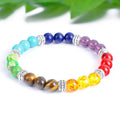Hot Selling Colorful Beaded Bracelet  Amber Turquoise Tiger Eye Nature Stone Bracelet
