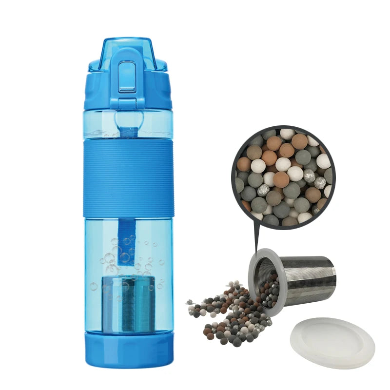2020 BPA Free Custom Sport Plastic Hydrogen Rich Water Alkaline Water Bottle