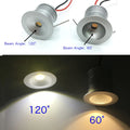 1W Mini  LED Spotlight Underground  Recessed Small Ceiling Downlight Wall Spots