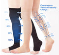 Hot Sell Compression 15-20 Mmhg Socks Compression Knee High Nude Black NO-Medical Open Closed Toe Socks