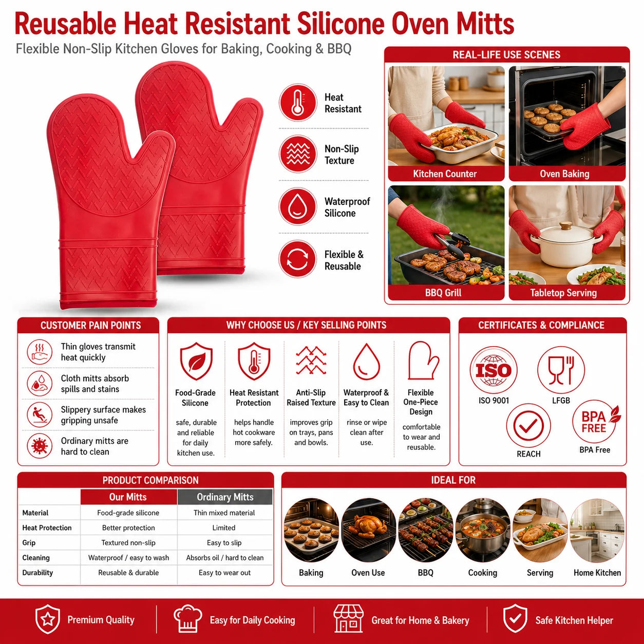 Customized Logo Reusable Heat Resistant Silicone Oven Mitts Wholesale Kitchen Supplier