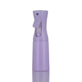 Continuous Spray Plastic Bottles 100ml & 50ml Mini Atomizers with Keychain for Personal Use