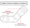 2023 LOW MOQ Sports Socks Terry Knitted Spring Ready to Ship Unisex Crew Socks