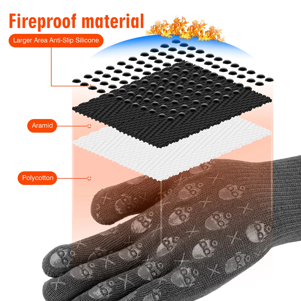 Seeway Custom Silicone Kitchen Oven Gloves OEM Fire Proof Bonfire Aramid Grill Heat Resistant BBQ Gloves Printed Barbecue