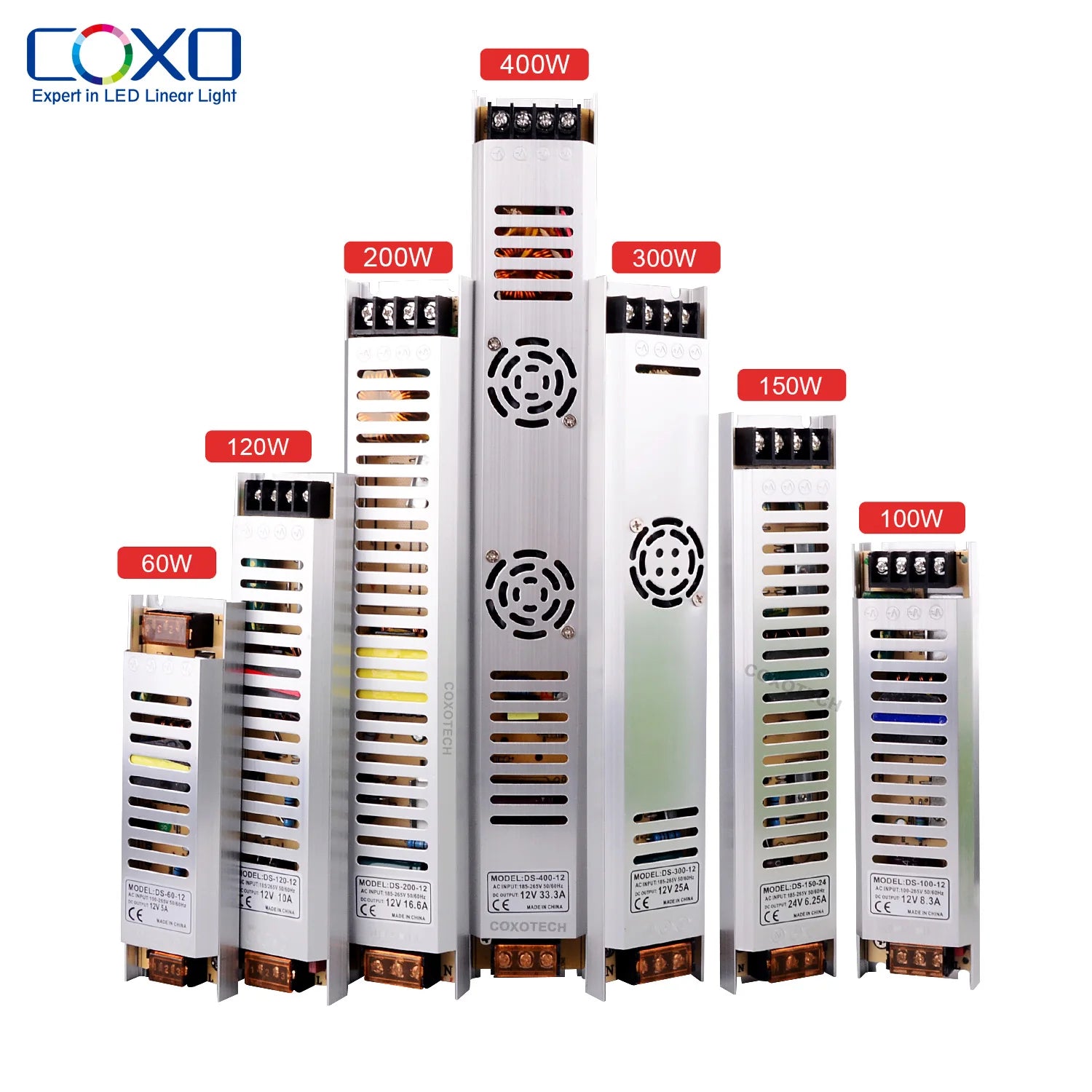 ultra Thin Led Driver 50w 60w 100w 200w 300w 5a 20a ultra Thin Adjustable Voltage 10a Dc 12v 24v ultra Thin Led Driver