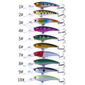 Hengjia Trolling Minnow Fishing Lure Wobbler Hard Bait for Tuna Wahoo Mackerel Marlin Artificial Floating Trolling Lure for Bass Pike Fishing
