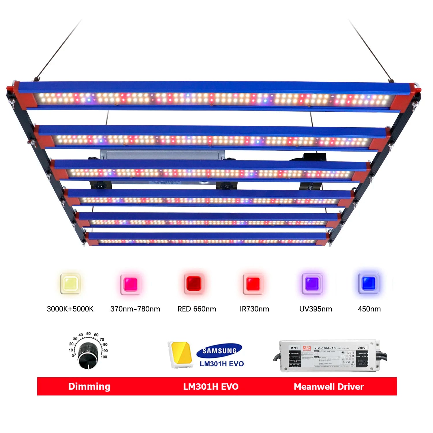 EU Stock Hydroponic 660nm Red IR UV Full Spectrum 320W LED Grow Light LM301H EVO Led Grow Light for Plant Growing