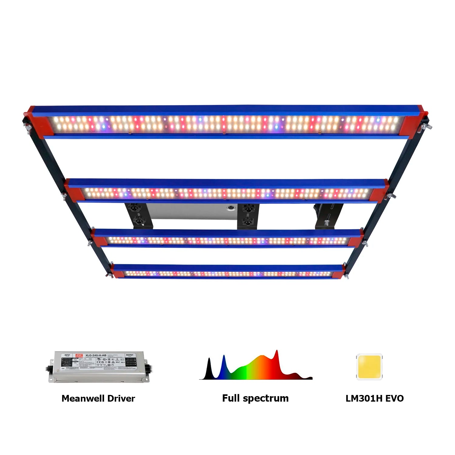 EU Stock Full Spectrum Grow Light Dimming LM301H EVO 240w Led Grow Light Bar