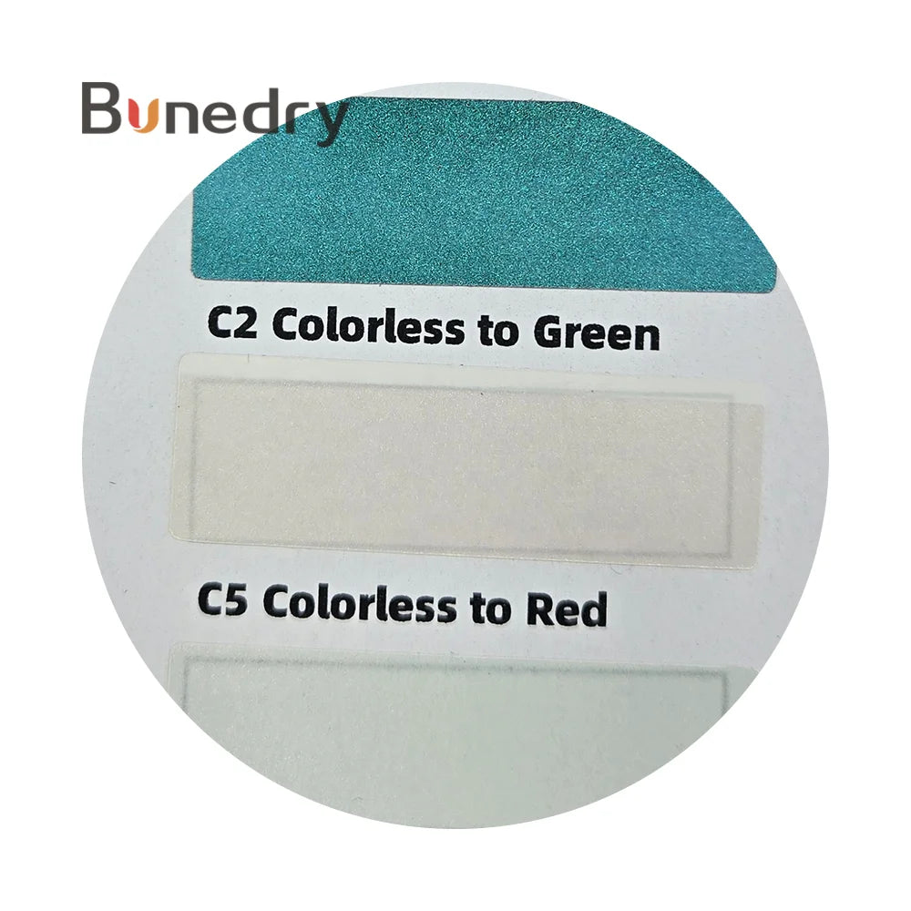 C2 Optical Variable UV Ink Colorless to Green Dye Screen and Inkjet Printing 100ml 1000ml