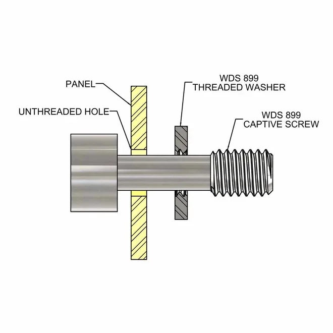 A4-70 Metric Stainless Steel SUS316 Socket Head Cap Panel Screws with Captive Threaded Washers and Nuts Box