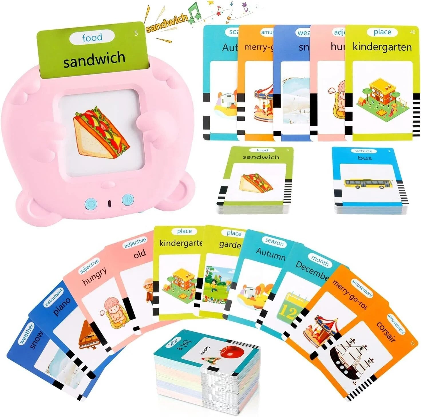 510 Words Custom Printing Organic Trend Toy Kids Learning Flashcard Therapy Machine Pocket Speech Toy Rechargeable Reader ODM