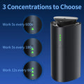 2026 Trending Portable Car Perfume Diffuser USB Rechargeable Battery Waterless Essential Oil Diffuser Scent Air Purifier