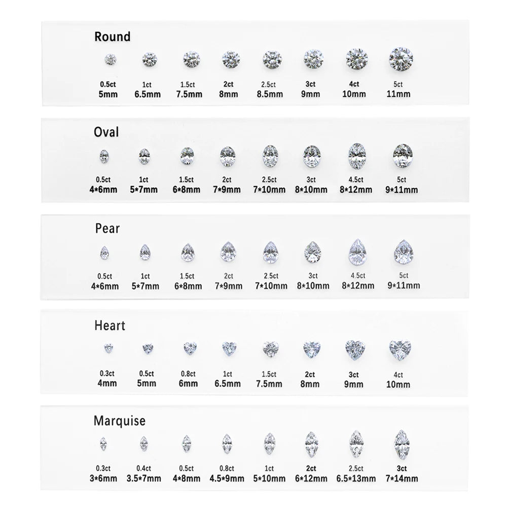 Hot Sale New Arrival 5A White Cubic Zirconia Carat Size Reference Chart Diamond Chart Size Tools for Jewelry Store