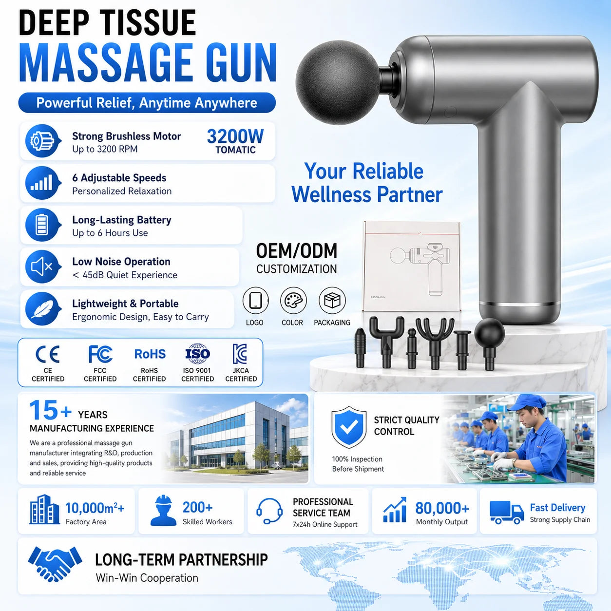 High Quality Handheld Mini Massage Gun 6 Heads 1200-3200rpm 3-6H Runtime Intelligent Vibration Massager Body Rechargeable Type-C