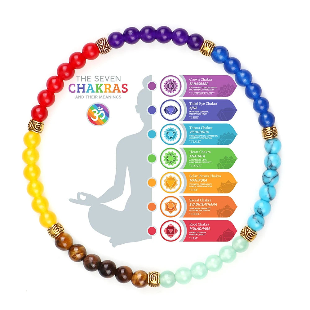 8mm Reiki 7 Chakra Healing Balance Bracelet for Women Men Natural Stone Yoga Handmade Bangles Femme Jewelry