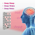 Handheld Pulse Mini RLP40 40PCS Leds 660/850/1060nm Infrared&Red Grow Light Red Light Therapy Repairing&Pain Relief&Anti-aging
