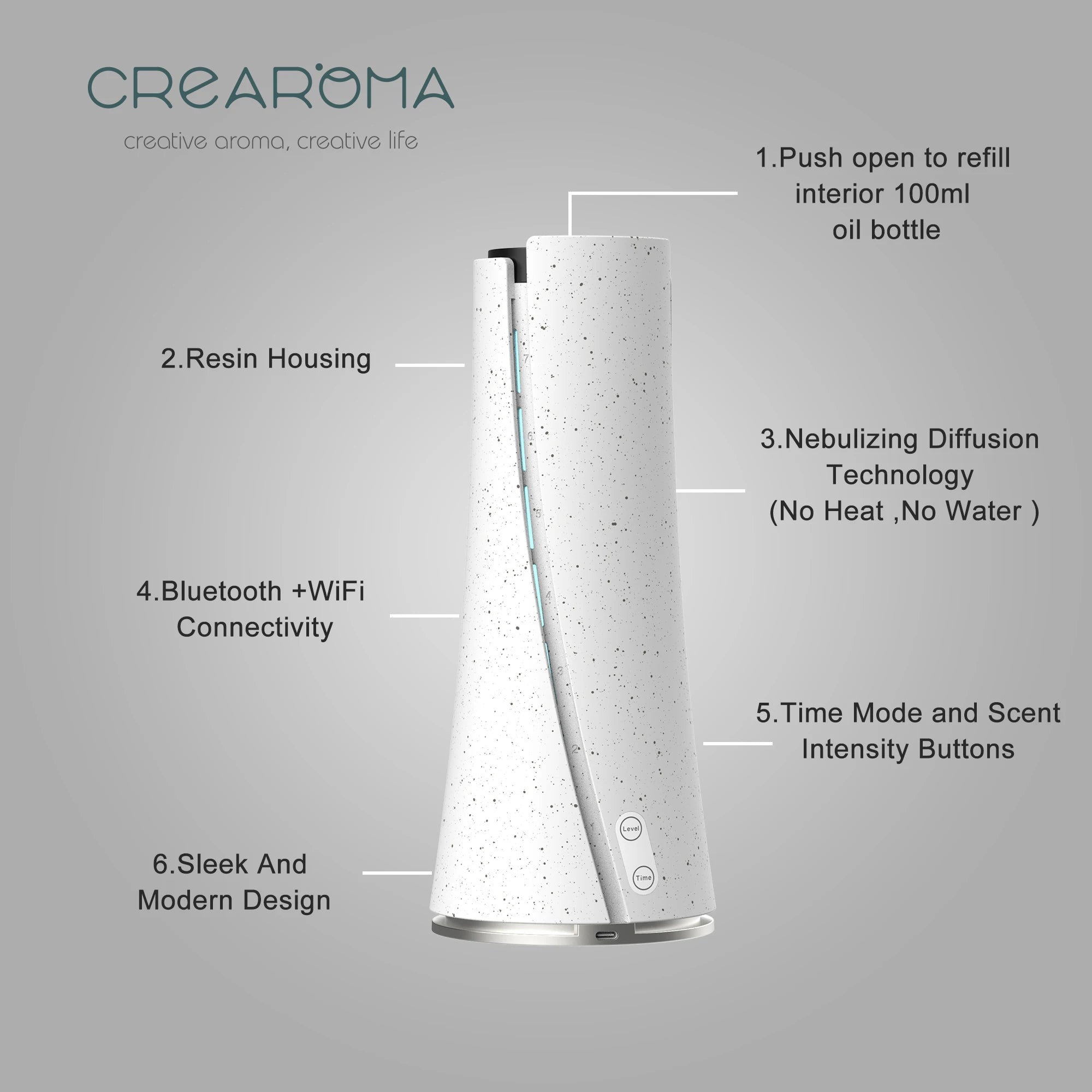 2024 Wholesale Portable Diffused Smart Humidifiers Waterless Scent air Machine for Home LED Lights Diffuser Nebulizer
