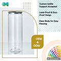 Reasonable Prices Leak Proof Minimalist Transparent Plastic Fles Plastic Bottle Food Safe Easy Open Lid Plastic Bottle