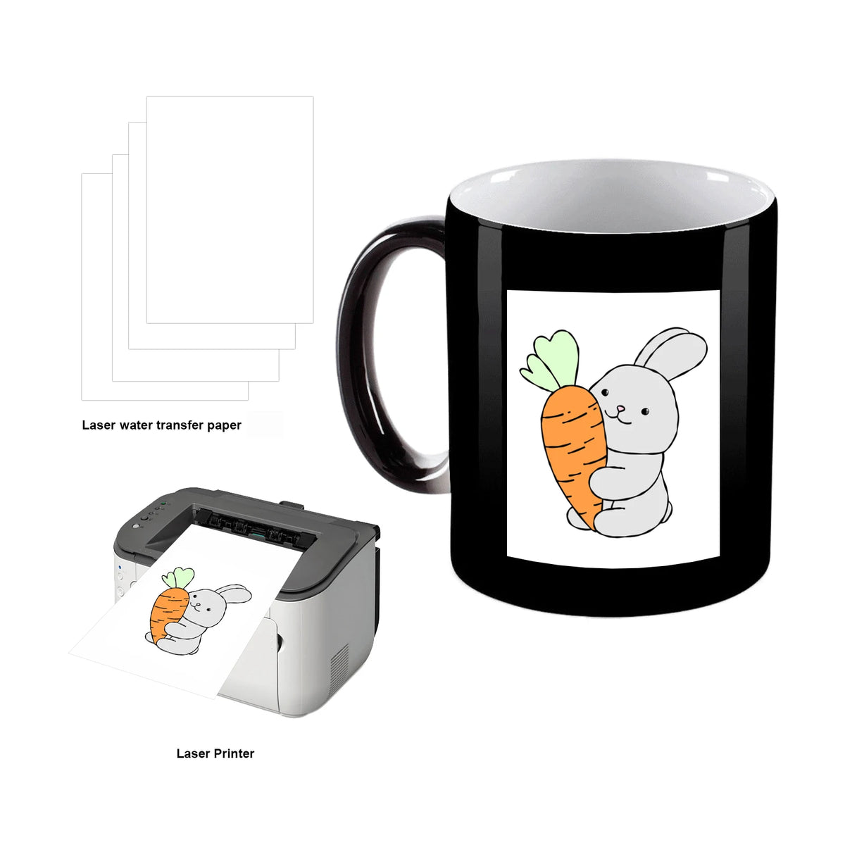 No Baking Laser Waterslide White Transparent Water Transfer Decal Paper for Multi-Surface DIY Craft and Cosmetic Box Use
