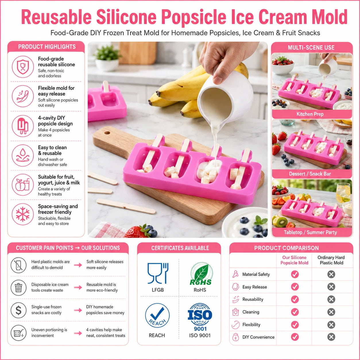 Customized Logo Reusable Silicone Popsicle Ice Cream Mold OEM ODM Food Grade Non Stick Frozen Dessert Maker