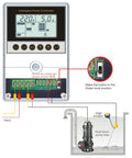 JNN 20Y Smart Intelligent ABS Water Pump Controller Convenient 5HP Jet Pump Control Box for Swimming Pool 2kw Multiple New