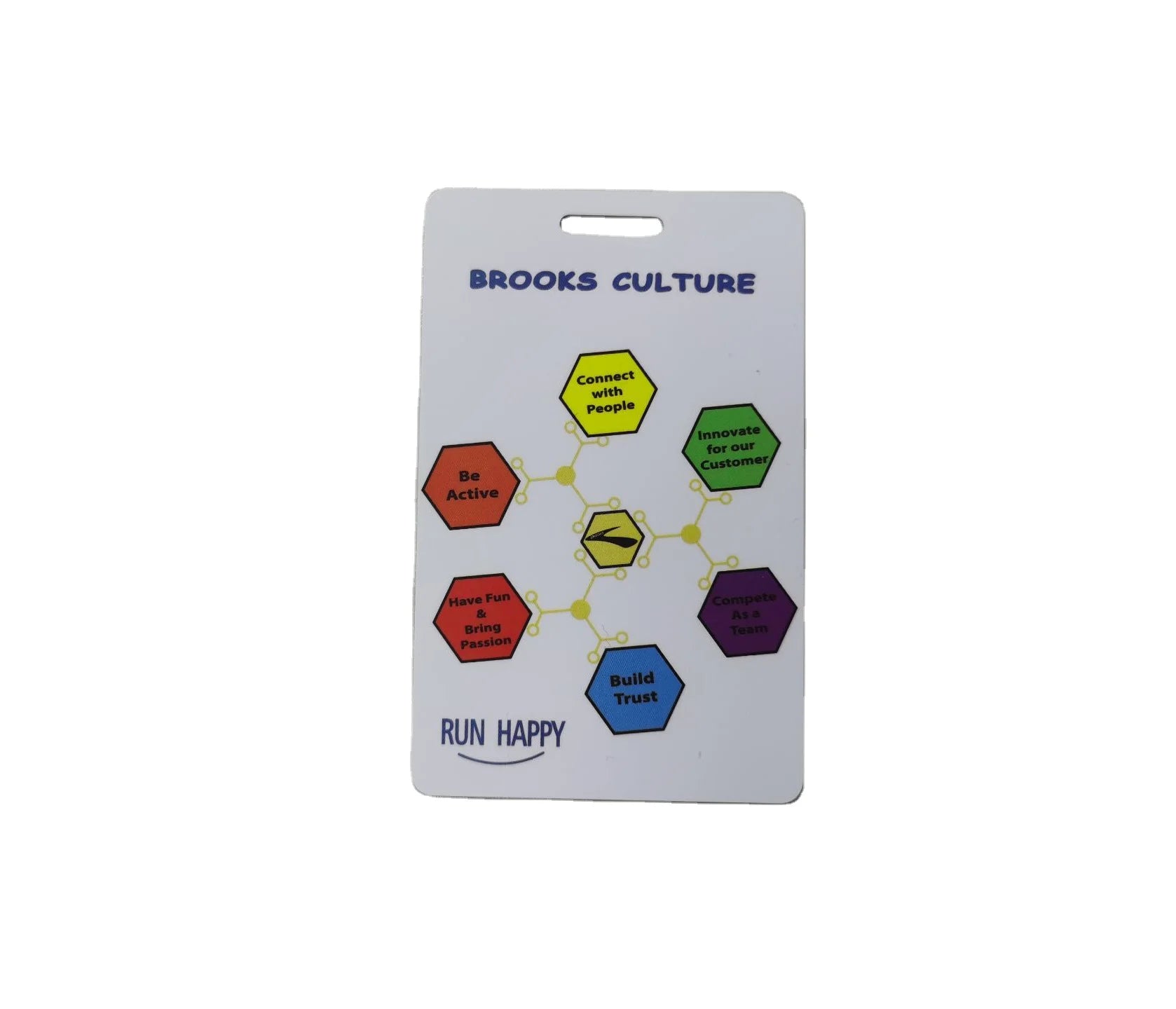 Plastic Pvc Photo ID Card Printing with Custom Design