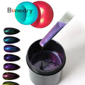 Bunedry Purple-Red Security Optical Variable Oil-based Fluorescent Anti-counterfeiting Car Paint Liquid Art Nail for Printing