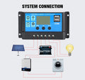 60A Solar Controller 12V 24V Auto PWM Charge Controller with Built in LCD Display and Double USB 5V Port DUAL Home Use