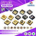 Uv Germicidal Lamp UV 3535 Purple Patch Sterilized 395nm Double Core Led Lamp Beads