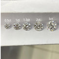 Starsgem Wholesale Price HPHT CVD Diamond 0.5ct 1ct 1.5ct 2ct 3ct  4ct DEF VVS-VS Round Cut Loose Lab Grown Diamond