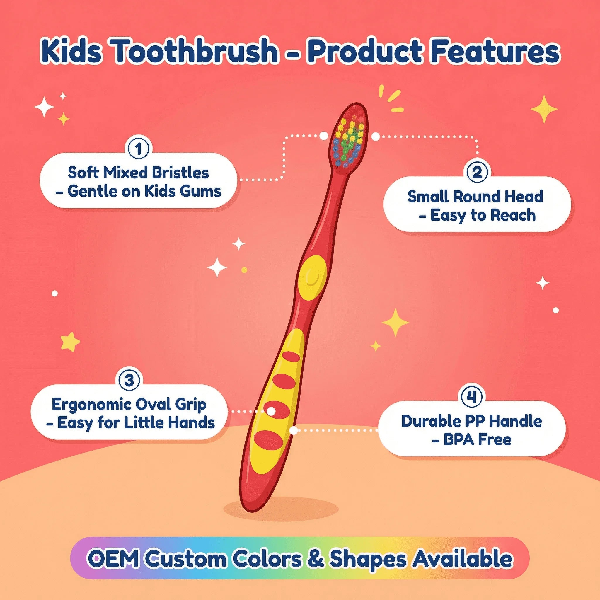 Manufacturer Wholesale Price Colorful Kids Toothbrush Soft Bristle Manual Toothbrush for Toddlers Soft Toothbrush OEM ODM