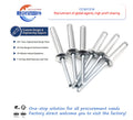 Customized Flat Dome Head Type DIN Standard Open Type DIN7337 Compliant Rivets Metal (Aluminium Iron Steel) Blind Rivets Design