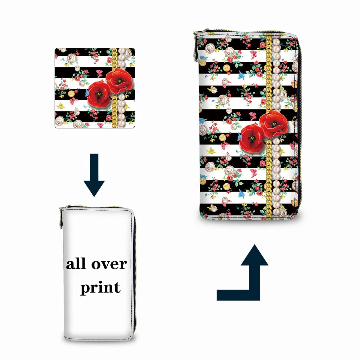 Designer 2023 New Arrivals Purse Wholesale Sublimation Blank Wallet Purses and Handbags Custom Logo Bucket